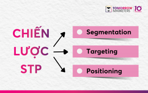 chiến lược STP