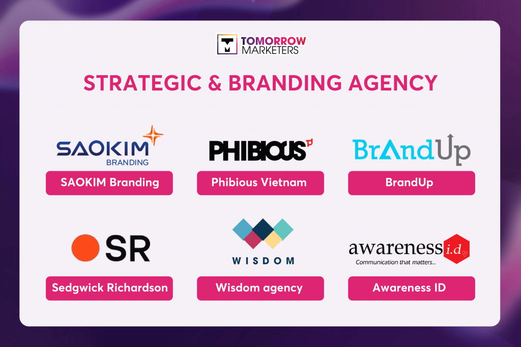 các loại hình agency - strategy & branding agency