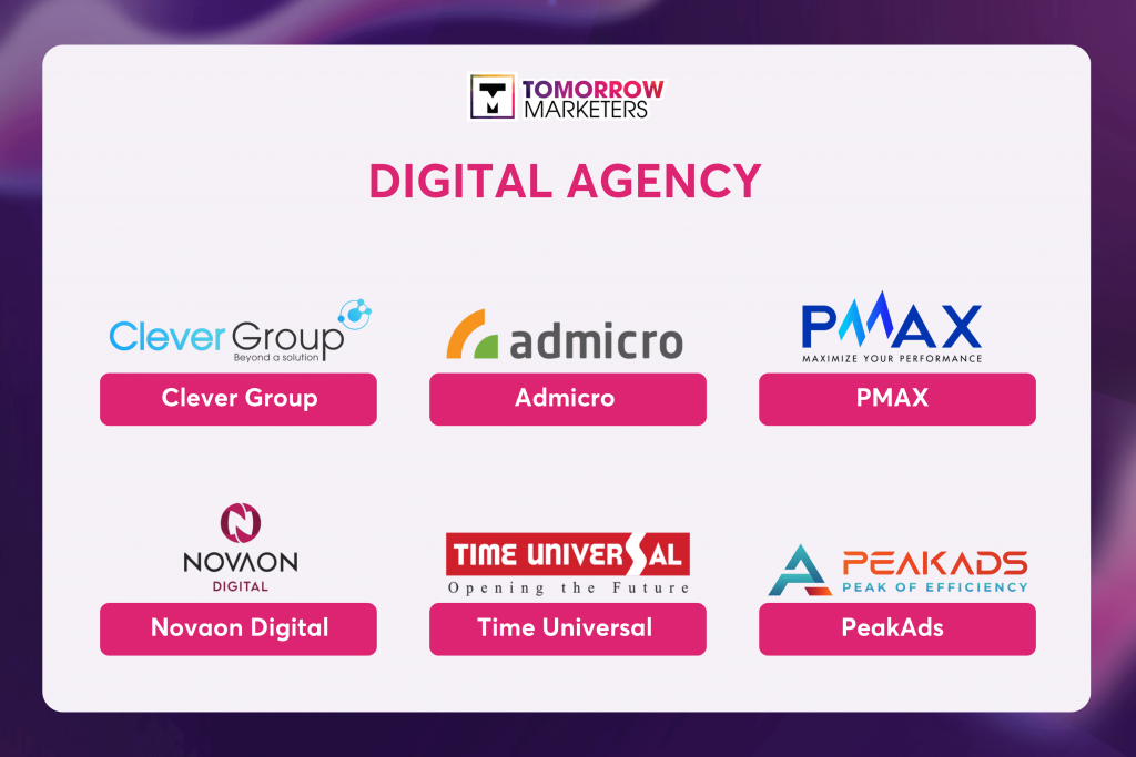 các loại hình agency - digital agency