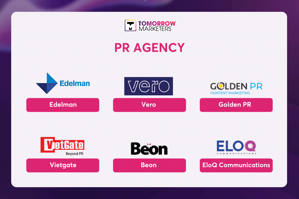 các loại hình agency - PR agency