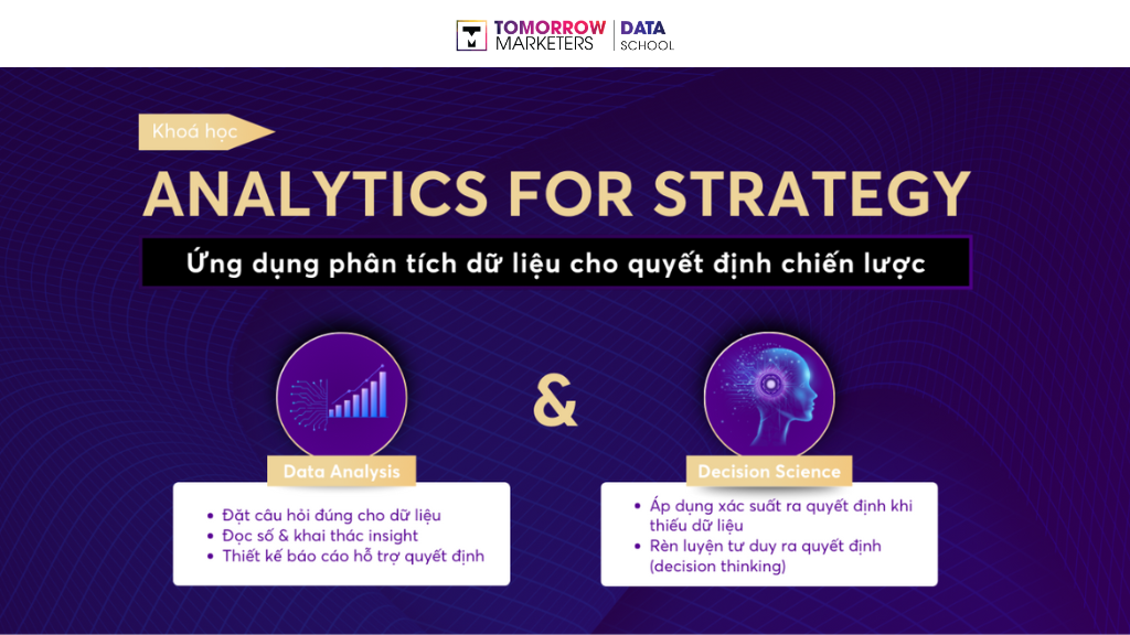 hệ thống dữ liệu với khoá học Analytics for Strategy